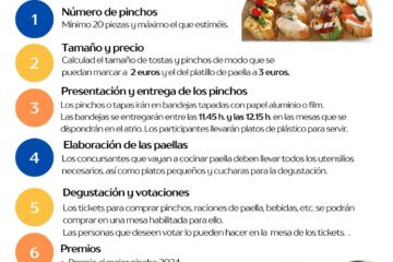 Concurso Pon tu pincho 2024